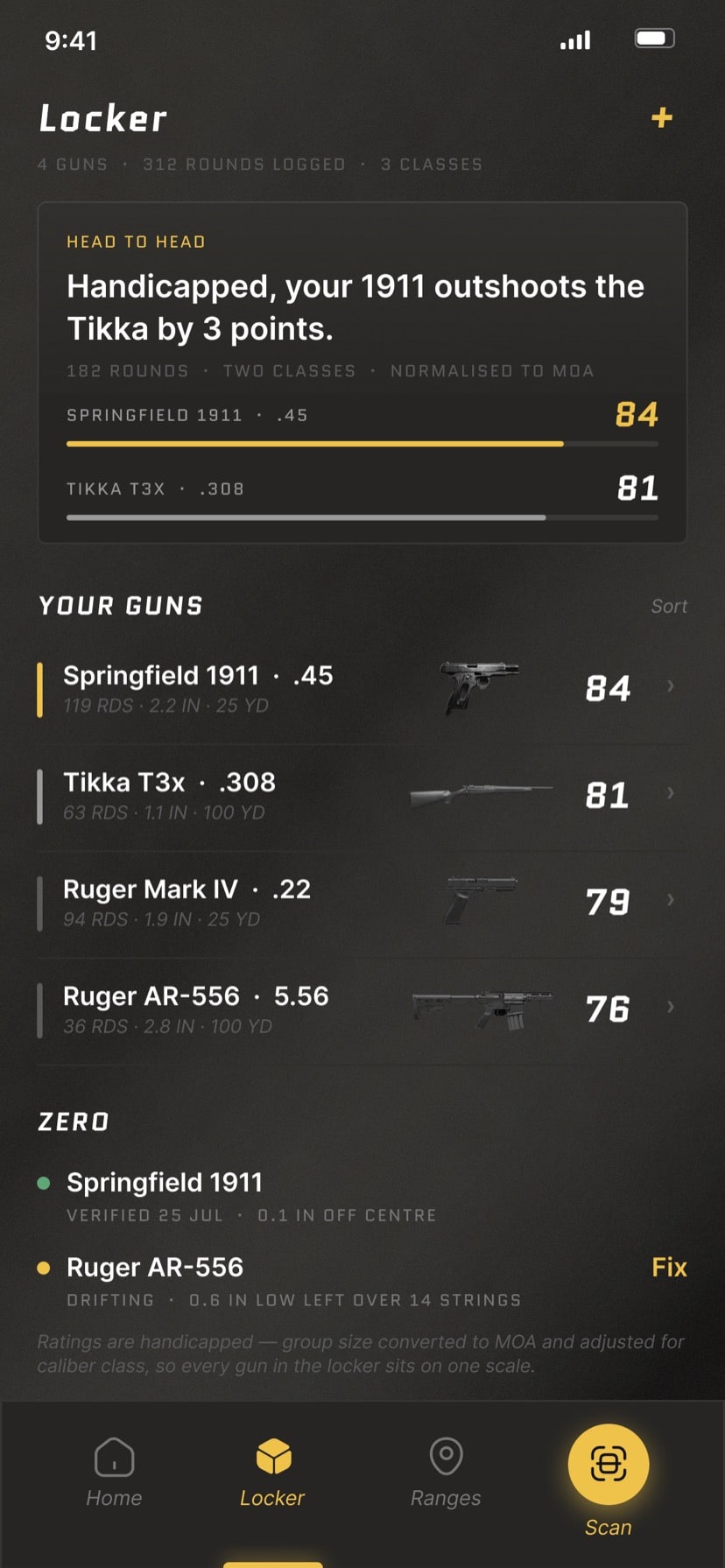 Locker — every gun rated on one handicapped scale, a .45 beside a .308 beside a .22