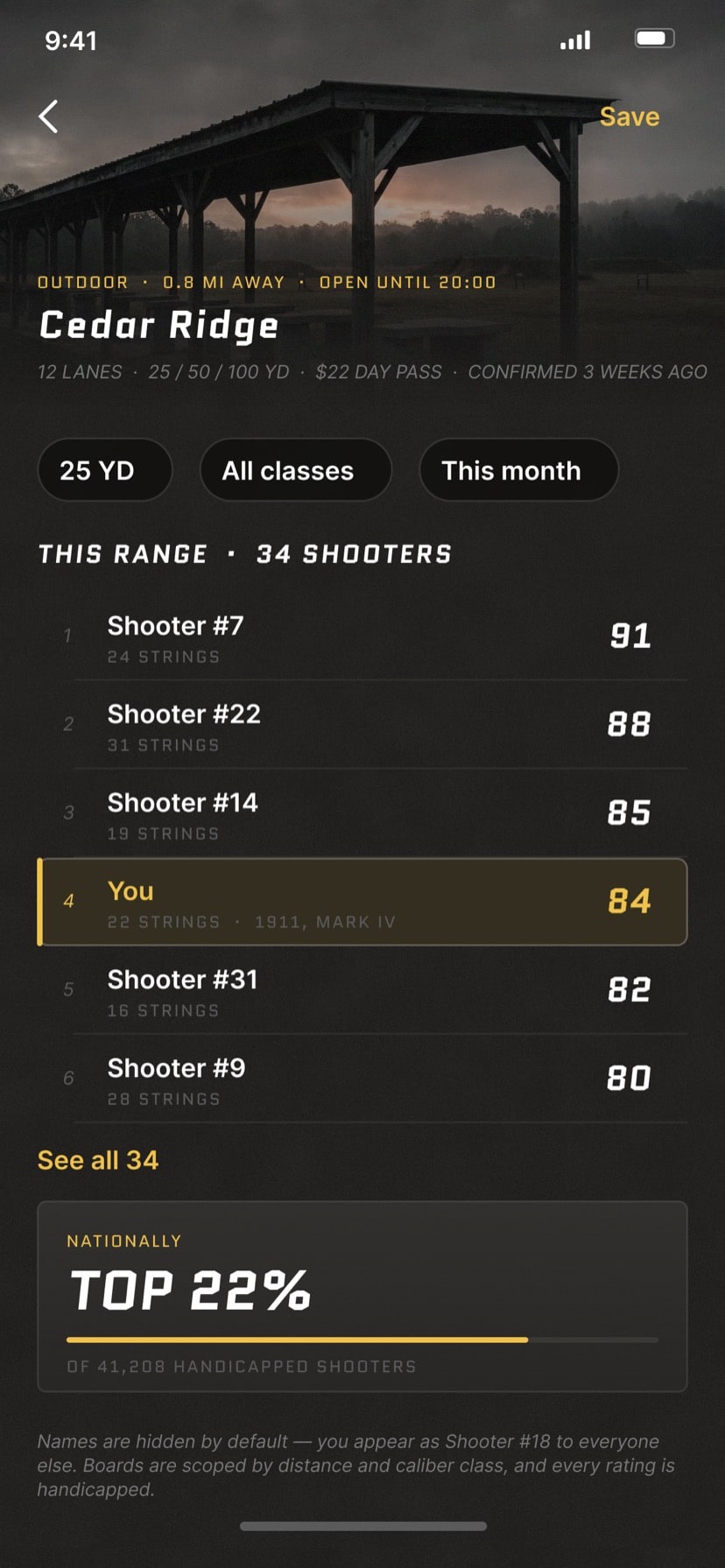 Range leaderboard — where you stand at your range and nationally, scoped by distance and class